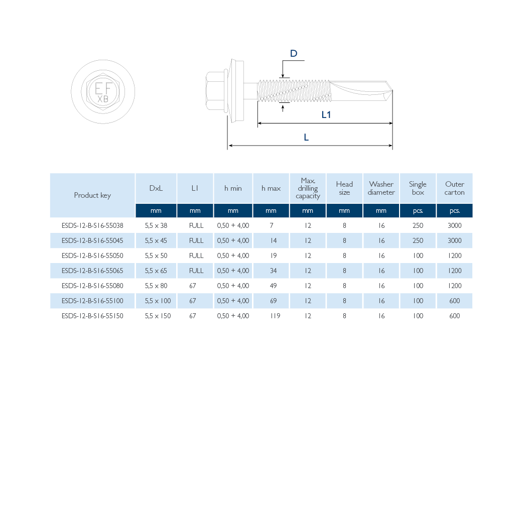ESDS-12-B-S16