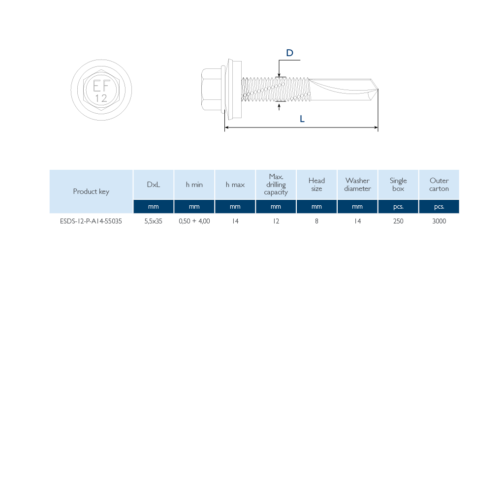 ESDS-12-P-A14