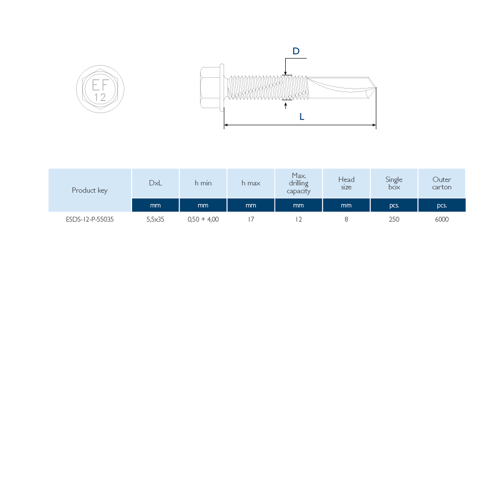 ESDS-12-P