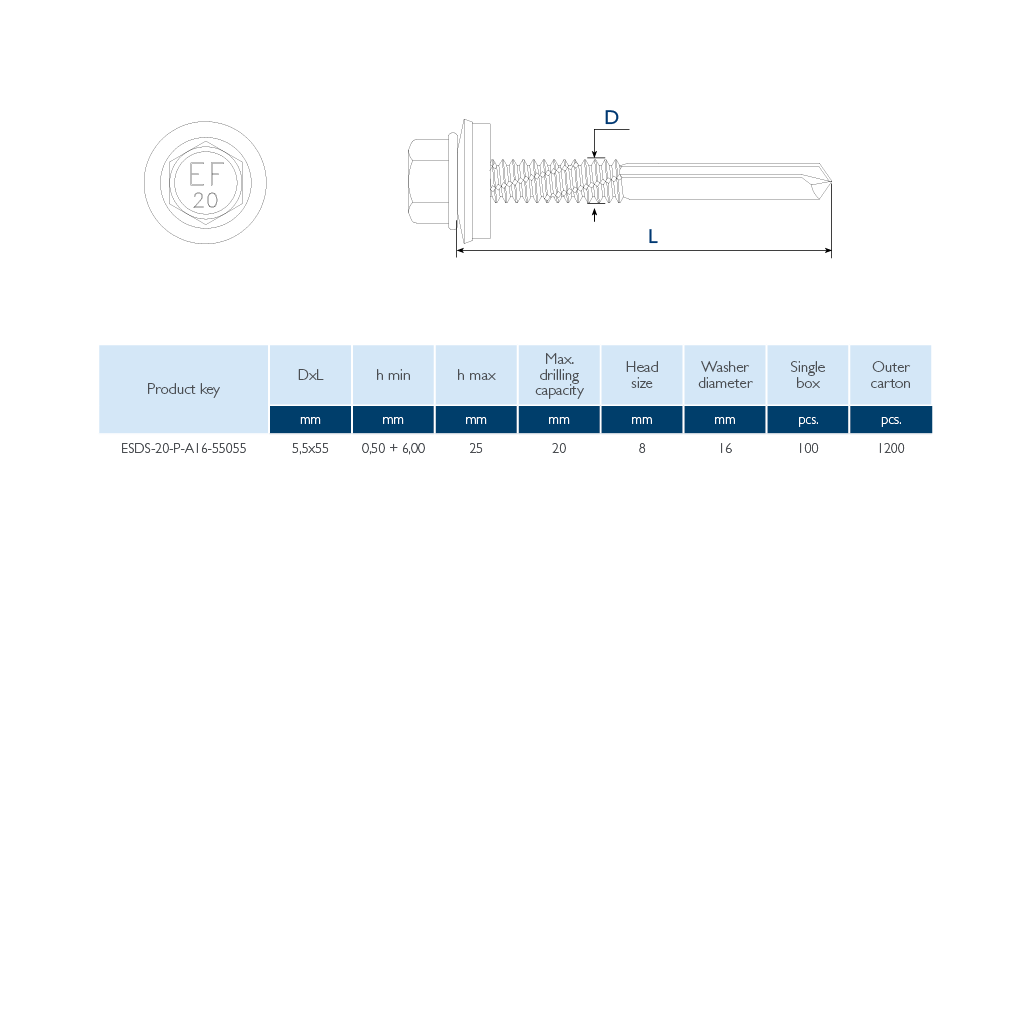 ESDS-20-P-A16