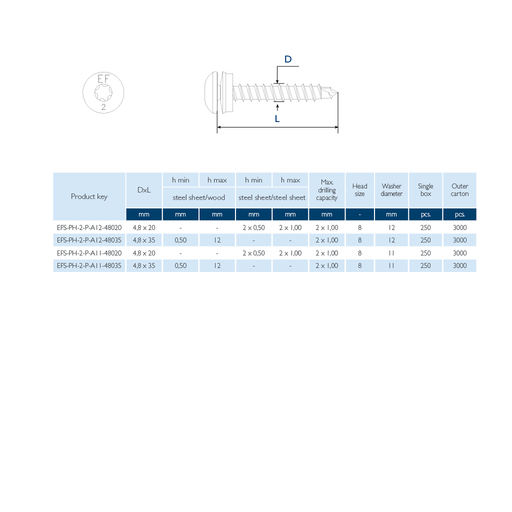 EFS-PH-2-P-A12