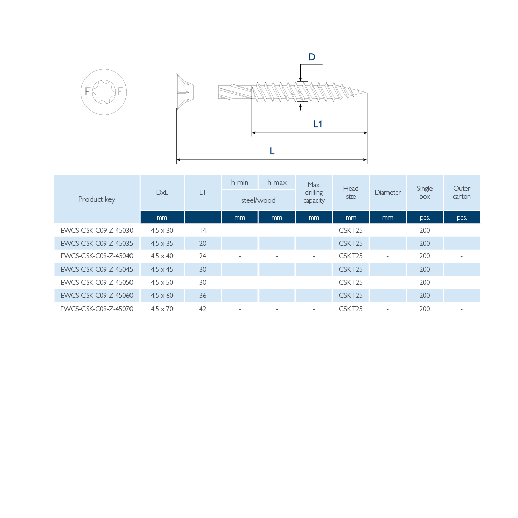 EWCS-CSK-C09-Z