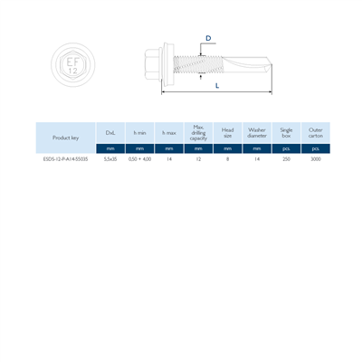ESDS-12-P-A14