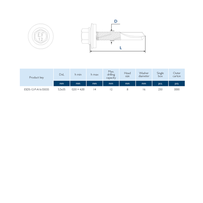 ESDS-12-P-A16