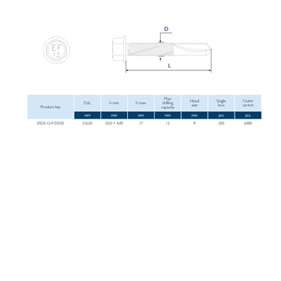 ESDS-12-P