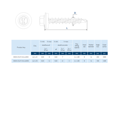 ESDS-C-S2-P-A16