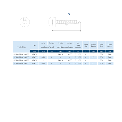 EFS-PH-2-P-A12