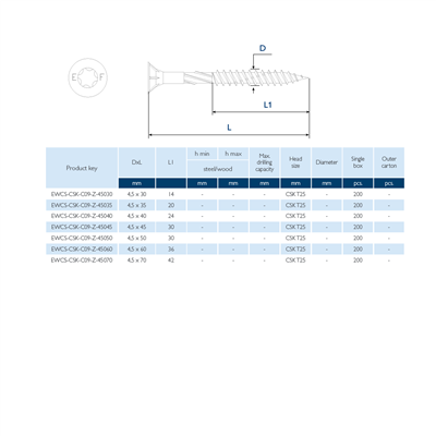 EWCS-CSK-C09-Z