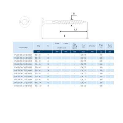 EWCS-CSK-C10-Z